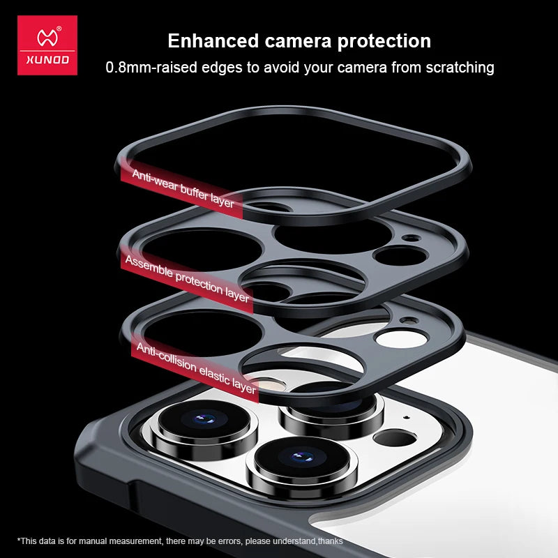 Xundd Magnetic Shockproof Transparent Case for iPhone 17/17 Pro/17 Pro Max